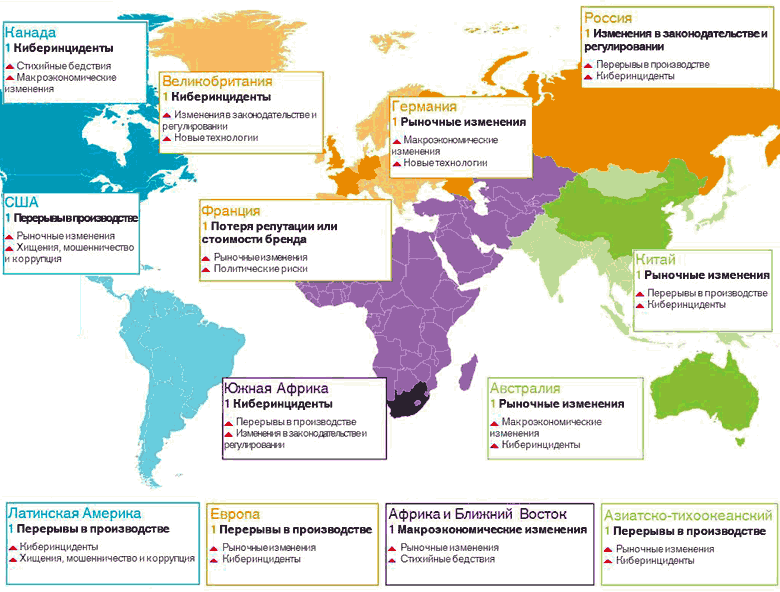 Карта Глобальных бизнес-рисков в разрезе регионов мира в 2016 году