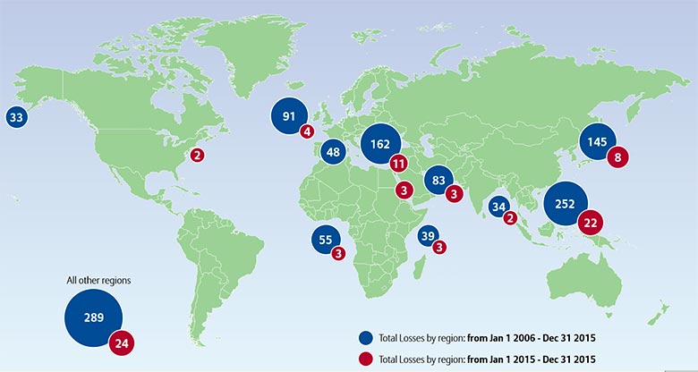 Количество морских убытков в ТОП-10 регионах мира в 2006-2015 и 2015